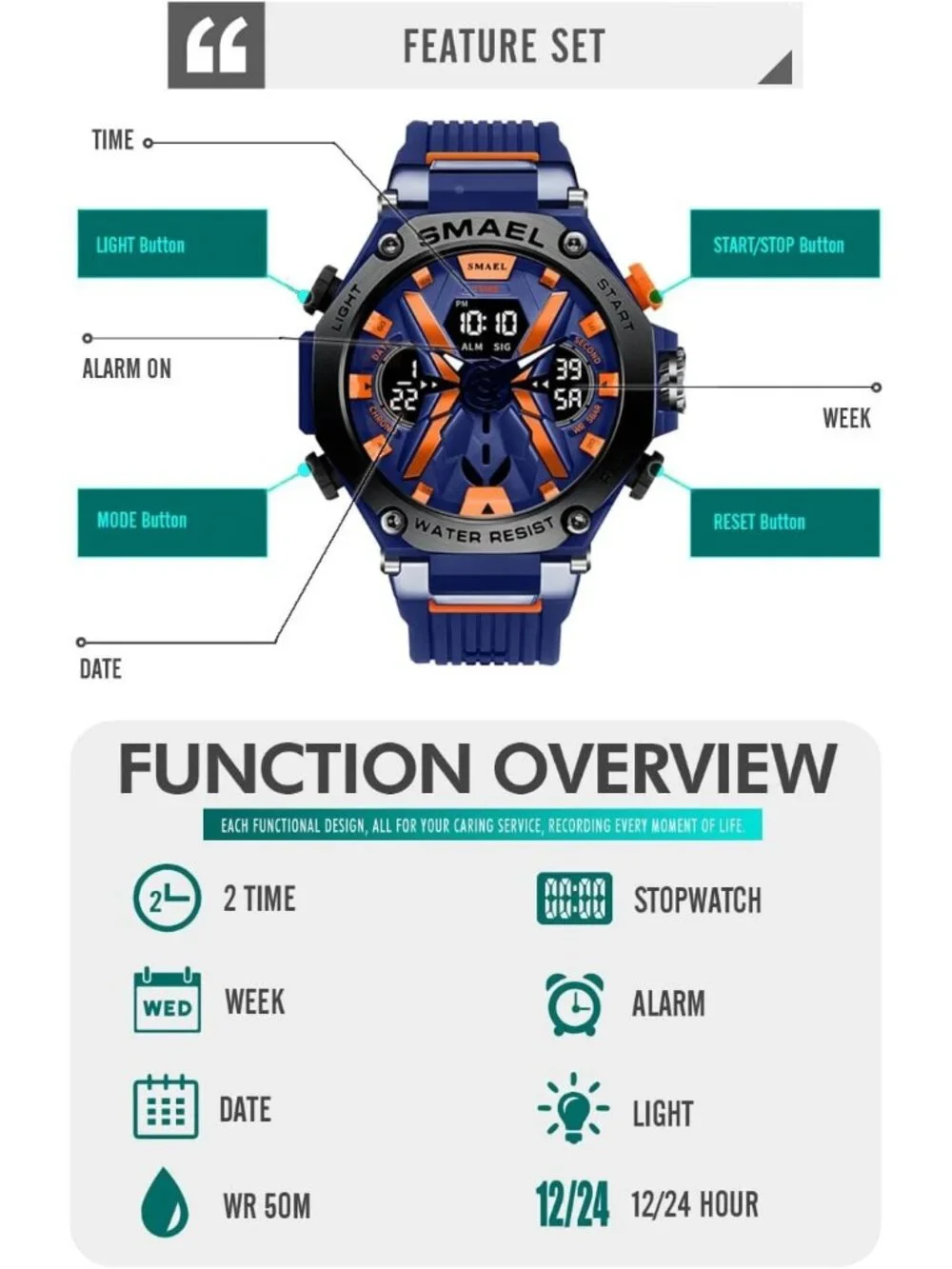Men's All Blue Analog Quartz Sports Waterproof Military Alarm LED Digital Watch